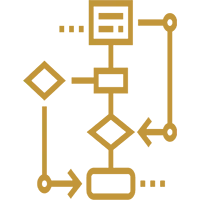Technology